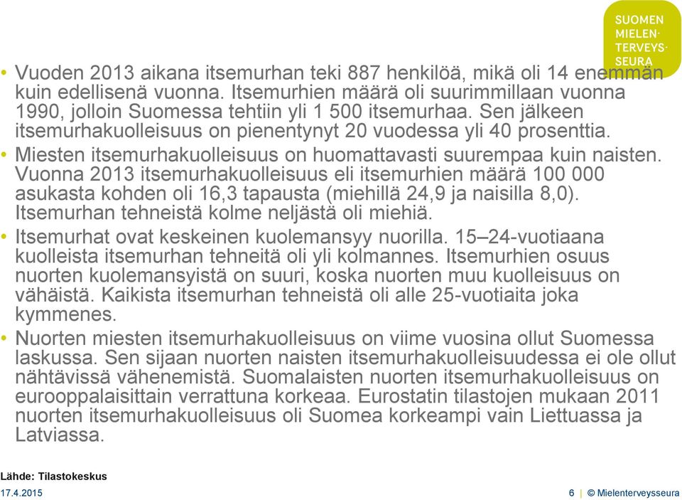 Vuonna 2013 itsemurhakuolleisuus eli itsemurhien määrä 100 000 asukasta kohden oli 16,3 tapausta (miehillä 24,9 ja naisilla 8,0). Itsemurhan tehneistä kolme neljästä oli miehiä.