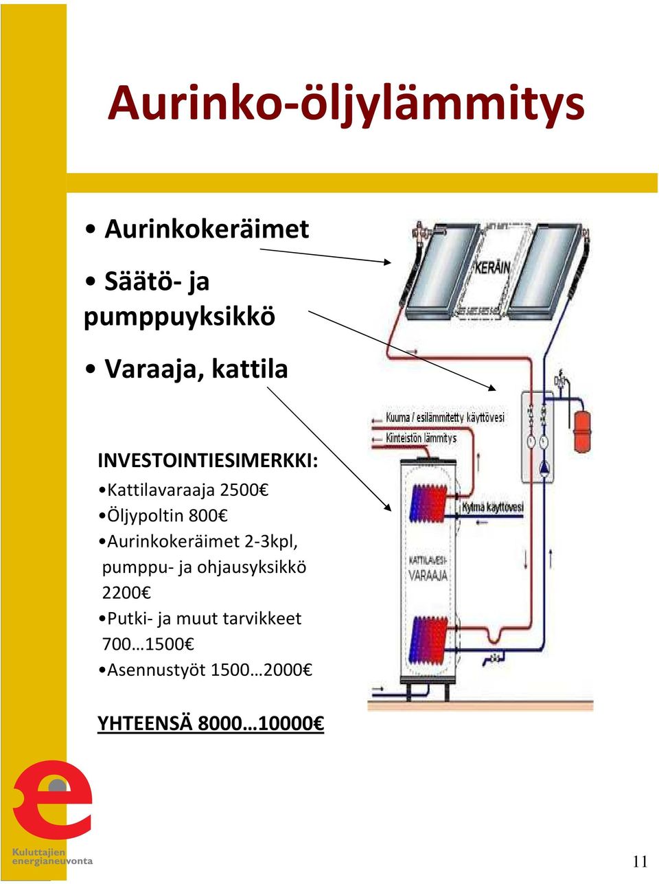 Öljypoltin 800 Aurinkokeräimet 2-3kpl, pumppu- ja ohjausyksikkö