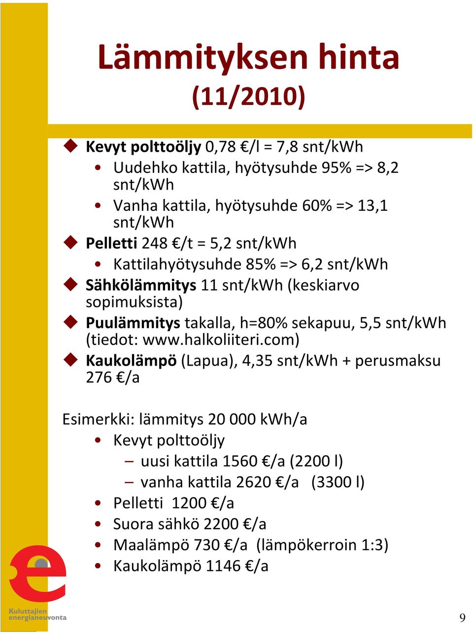 sekapuu, 5,5 snt/kwh (tiedot: www.halkoliiteri.