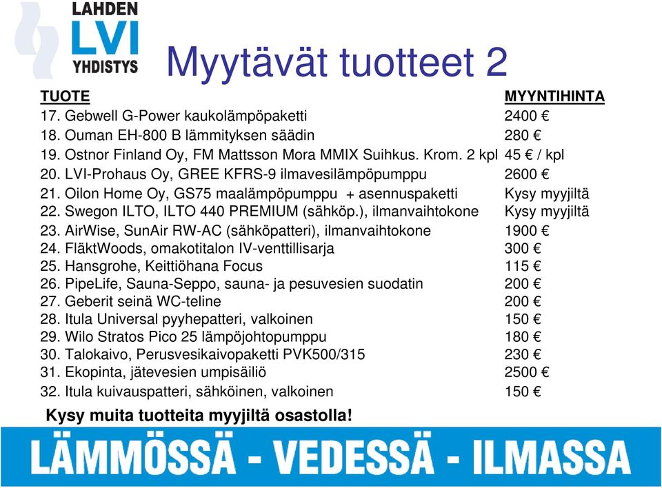 ), ilmanvaihtokone Kysy myyjiltä 23. AirWise, SunAir RW-AC (sähköpatteri), ilmanvaihtokone 1900 24. FläktWoods, omakotitalon IV-venttillisarja 300 25. Hansgrohe, Keittiöhana Focus 115 26.