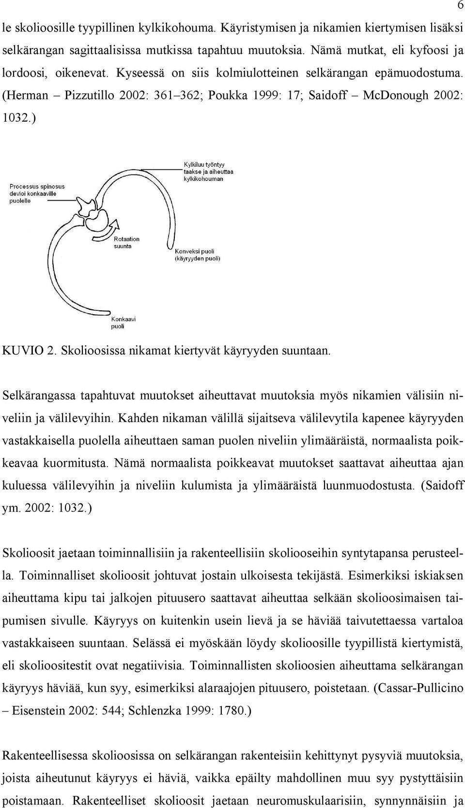 Skolioosissa nikamat kiertyvät käyryyden suuntaan. Selkärangassa tapahtuvat muutokset aiheuttavat muutoksia myös nikamien välisiin niveliin ja välilevyihin.