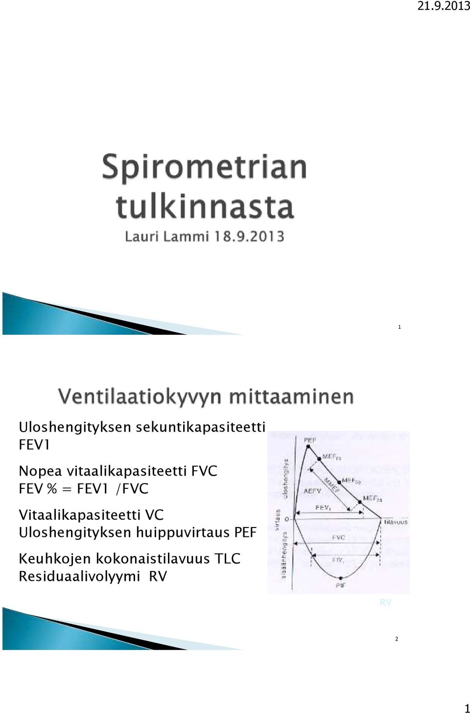 Vitaalikapasiteetti VC Uloshengityksen huippuvirtaus