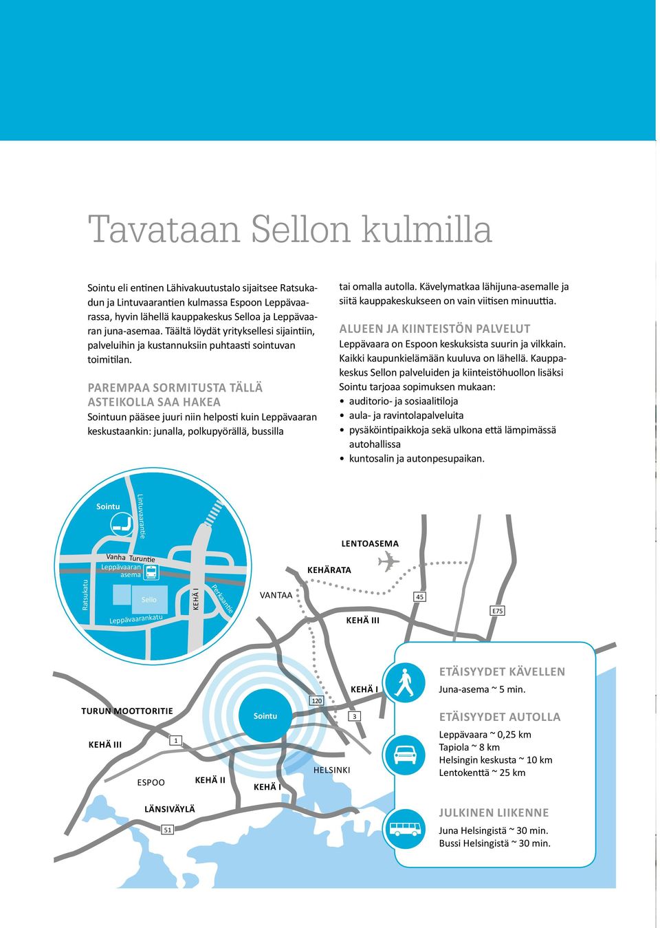 PAREMPAA SORMITUSTA TÄLLÄ ASTEIKOLLA SAA HAKEA Sointuun pääsee juuri niin helposti kuin Leppävaaran keskustaankin: junalla, polkupyörällä, bussilla tai omalla autolla.