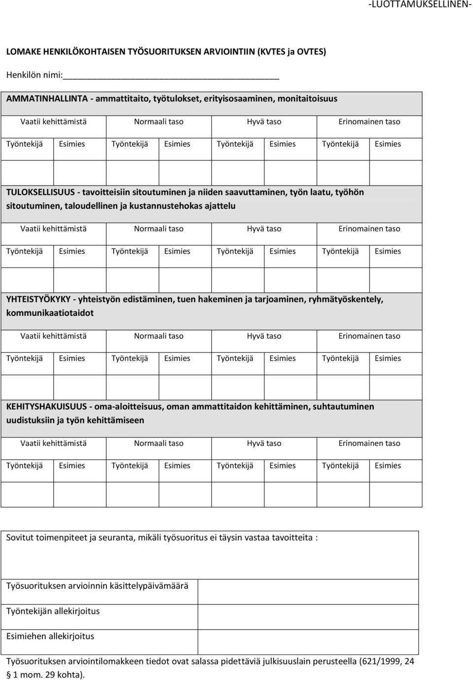 ryhmätyöskentely, kommunikaatiotaidot KEHITYSHAKUISUUS - oma-aloitteisuus, oman ammattitaidon kehittäminen, suhtautuminen uudistuksiin ja työn kehittämiseen Sovitut toimenpiteet ja seuranta, mikäli