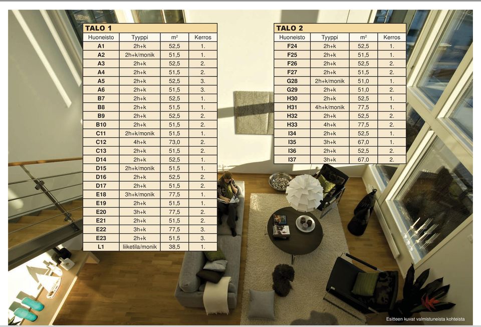 E20 3h+k 77,5 2. E21 2h+k 51,5 2. E22 3h+k 77,5 3. E23 2h+k 51,5 3. L1 liiketila/monik 38,5 1. TALO 2 Huoneisto Tyyppi m 2 Kerros F24 2h+k 52,5 1. F25 2h+k 51,5 1. F26 2h+k 52,5 2. F27 2h+k 51,5 2.