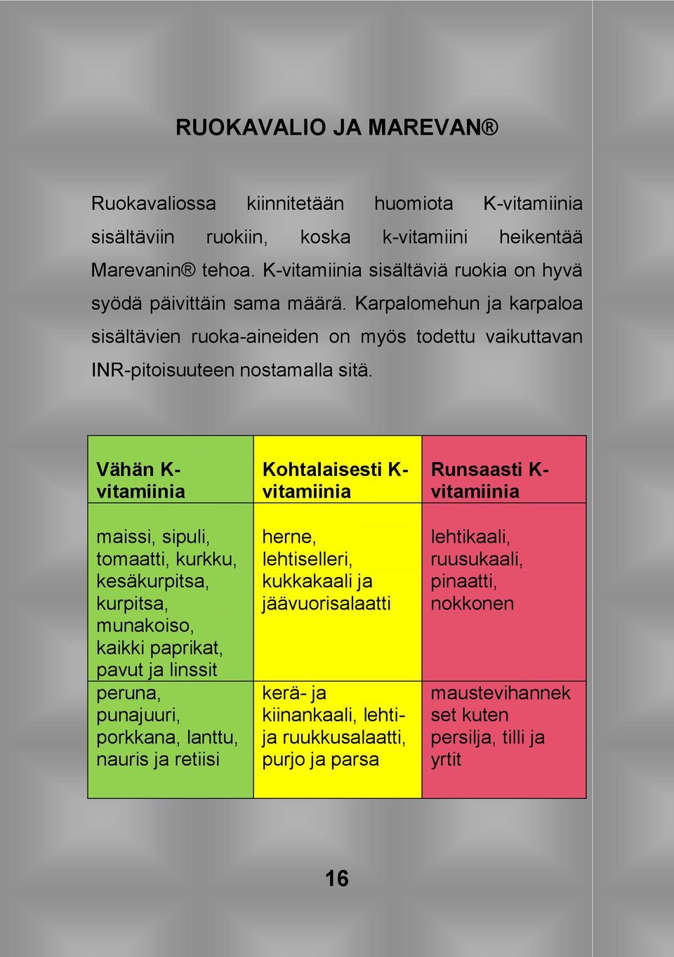 Vähän K- vitamiinia maissi, sipuli, tomaatti, kurkku, kesäkurpitsa, kurpitsa, munakoiso, kaikki paprikat, pavut ja linssit peruna, punajuuri, porkkana, lanttu, nauris ja retiisi