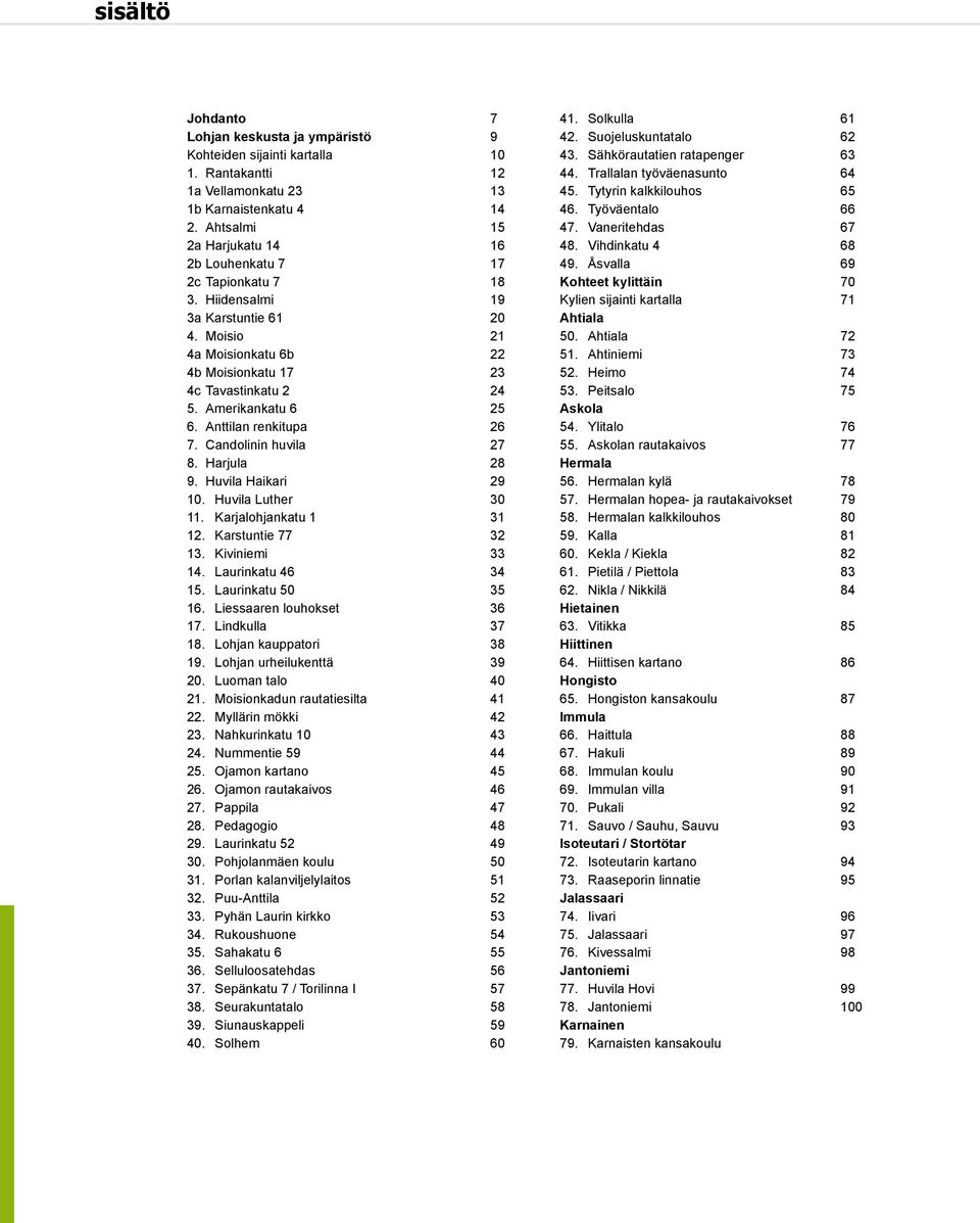 Huvila Luther 11. Karjalohjankatu 1 12. Karstuntie 77 13. Kiviniemi 14. Laurinkatu 46 15. Laurinkatu 50 16. Liessaaren louhokset 17. Lindkulla 18. Lohjan kauppatori 19. Lohjan urheilukenttä 20.