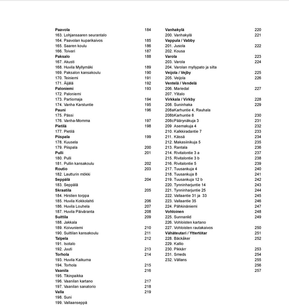 Pullin kansakoulu Routio 182. Lautturin mökki Seppälä 183. Seppälä Skraatila 184. Hirstien torppa 185. Huvila Kokkolahti 186. Huvila Louhela 187. Huvila Päiväranta Suittila 188. Jakkala 189.