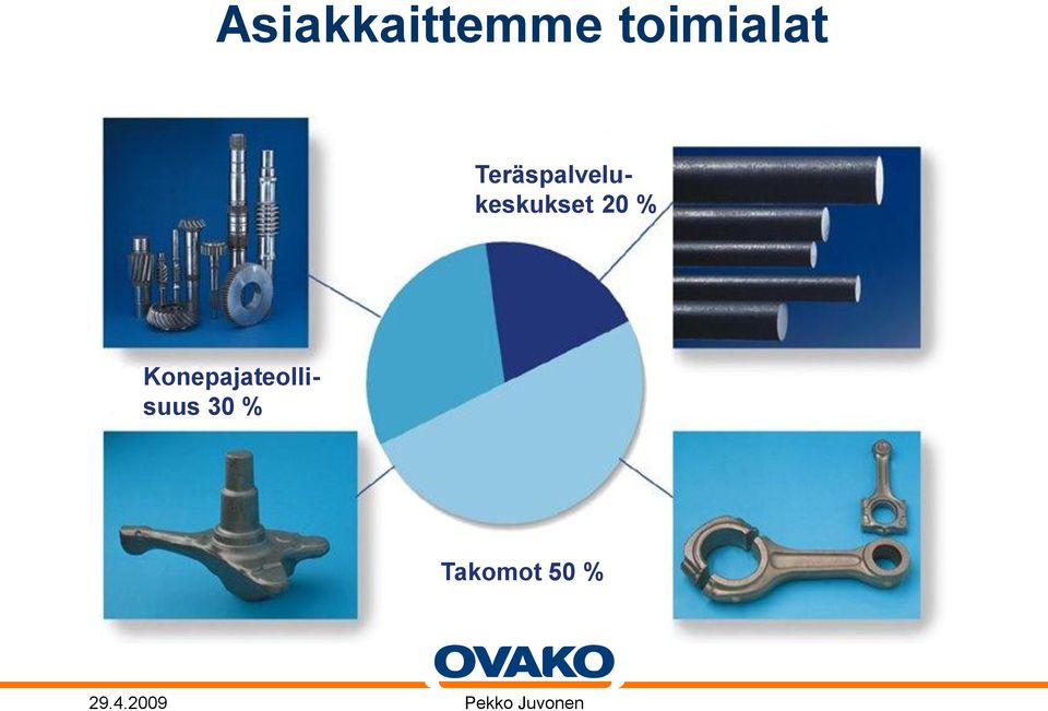 Teräspalvelukeskukset