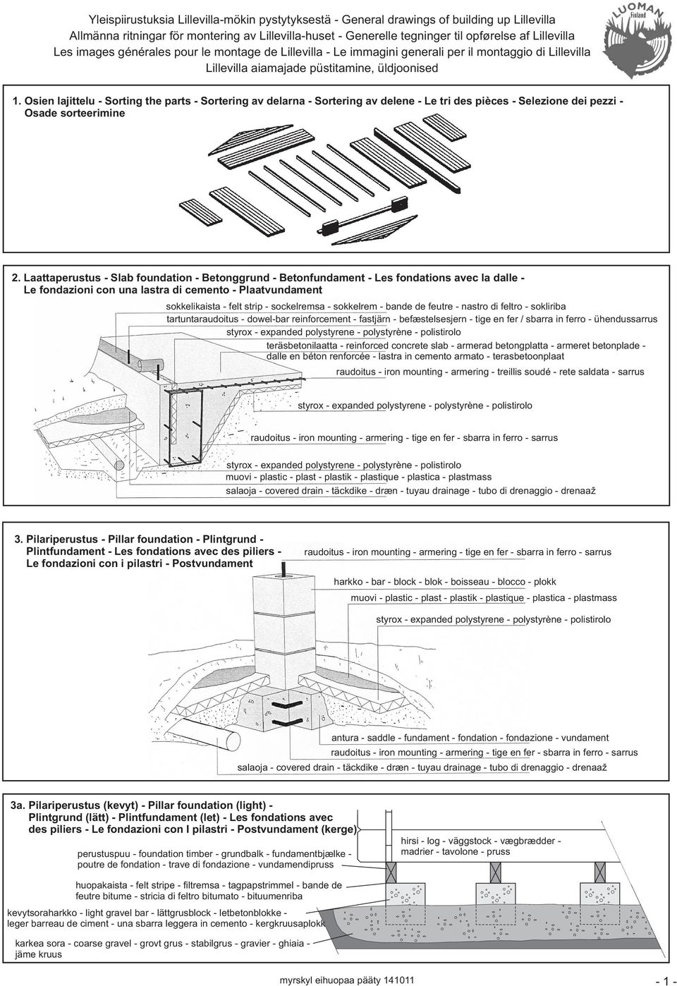 Osien lajittelu - Sorting the parts - Sortering av delarna - Sortering av delene - Le tri des pièces - Selezione dei pezzi - Osade sorteerimine 2.