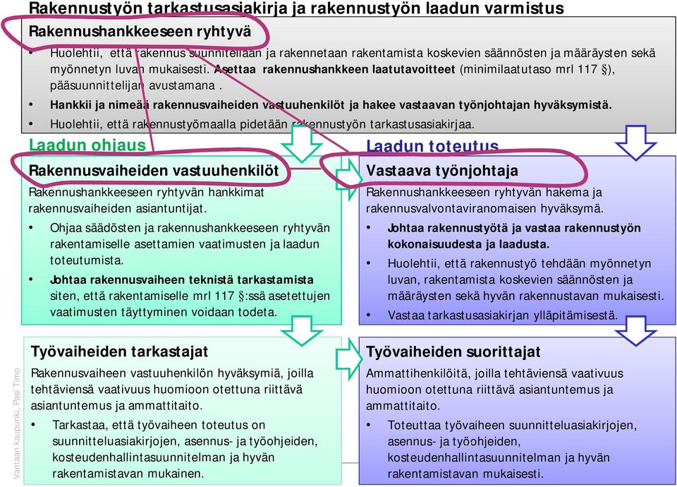 Hankkii ja nimeää rakennusvaiheiden vastuuhenkilöt ja hakee vastaavan työnjohtajan hyväksymistä. Huolehtii, että rakennustyömaalla pidetään rakennustyön tarkastusasiakirjaa.