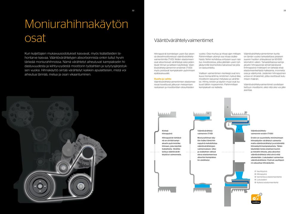 Nämä värähtelyt aiheutuvat kampiakselin hidastuvuudesta ja kiihtyvyydestä moottorin työtahtien ja sytytysjärjestyksen vuoksi.