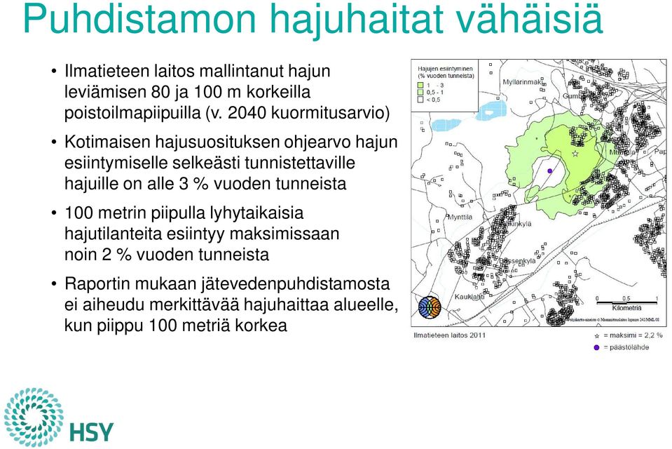 2040 kuormitusarvio) Kotimaisen hajusuosituksen ohjearvo hajun esiintymiselle selkeästi tunnistettaville hajuille on