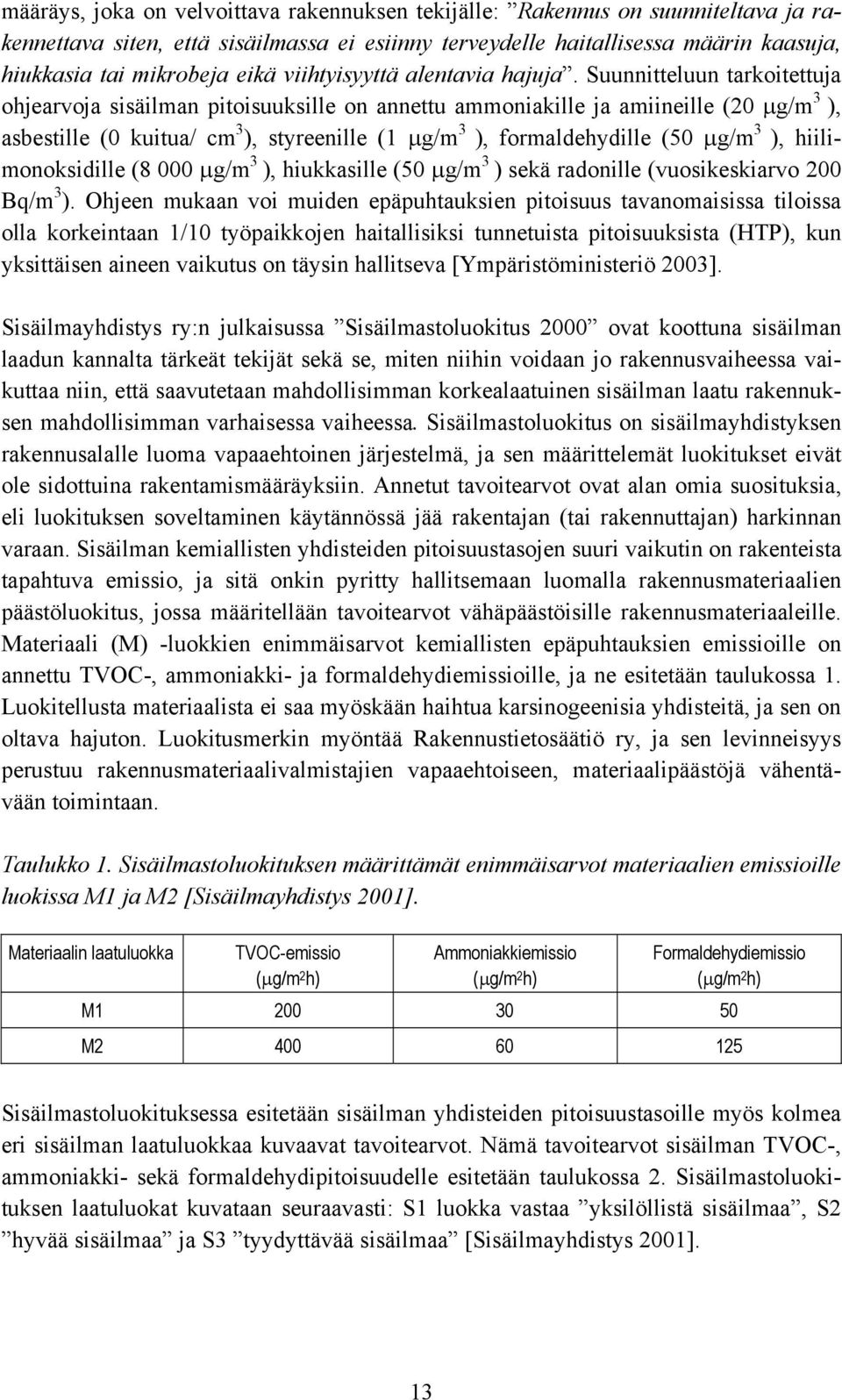 Suunnitteluun tarkoitettuja ohjearvoja sisäilman pitoisuuksille on annettu ammoniakille ja amiineille (20 µg/m 3 ), asbestille (0 kuitua/ cm 3 ), styreenille (1 µg/m 3 ), formaldehydille (50 µg/m 3