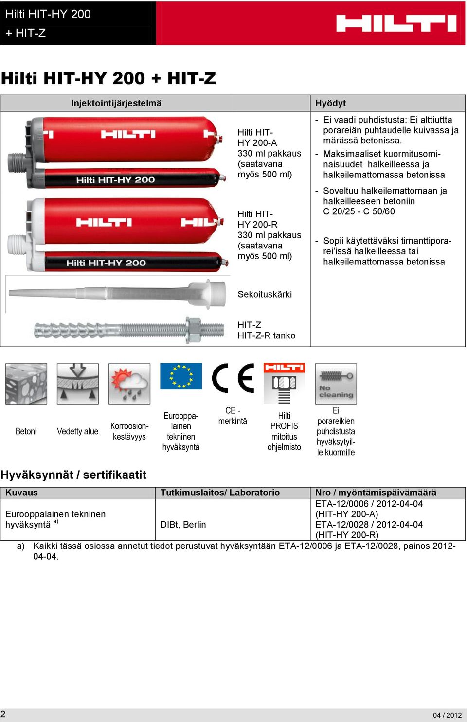 C 20/25 - C 50/60 - Sopii käytettäväksi timanttiporarei issä halkeilleessa tai halkeilemattomassa betonissa high load Sekoituskärki HIT-Z HIT-Z-R tanko Betoni Vedetty alue Korroosionkestävyys