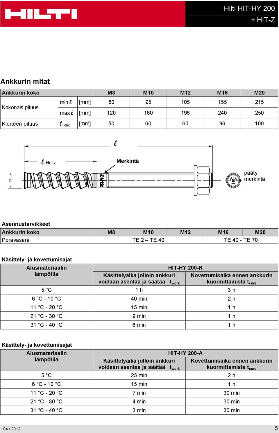 ankkurin kuormittamista t cure 6 C - 10 C 40 min 2 h 11 C - 20 C 15 min 1 h 21 C - 30 C 9 min 1 h 31 C - 40 C 6 min 1 h Käsittely- ja kovettumisajat Alusmateriaalin lämpötila HIT-HY 200-A