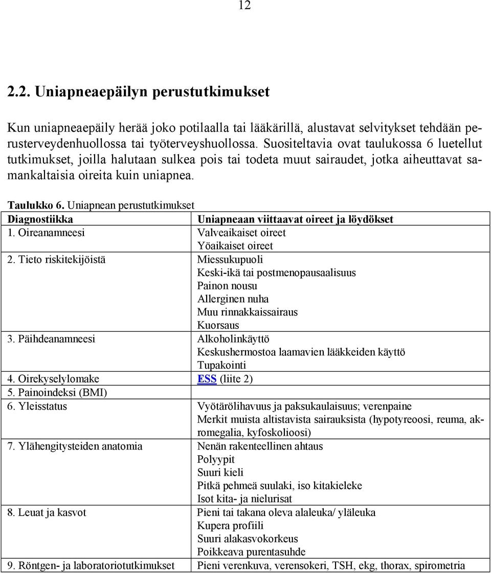 Uniapnean perustutkimukset Diagnostiikka Uniapneaan viittaavat oireet ja löydökset 1. Oireanamneesi Valveaikaiset oireet Yöaikaiset oireet 2.