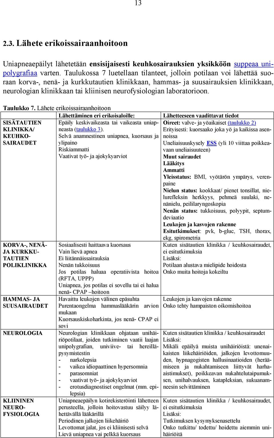 neurofysiologian laboratorioon. Taulukko 7.