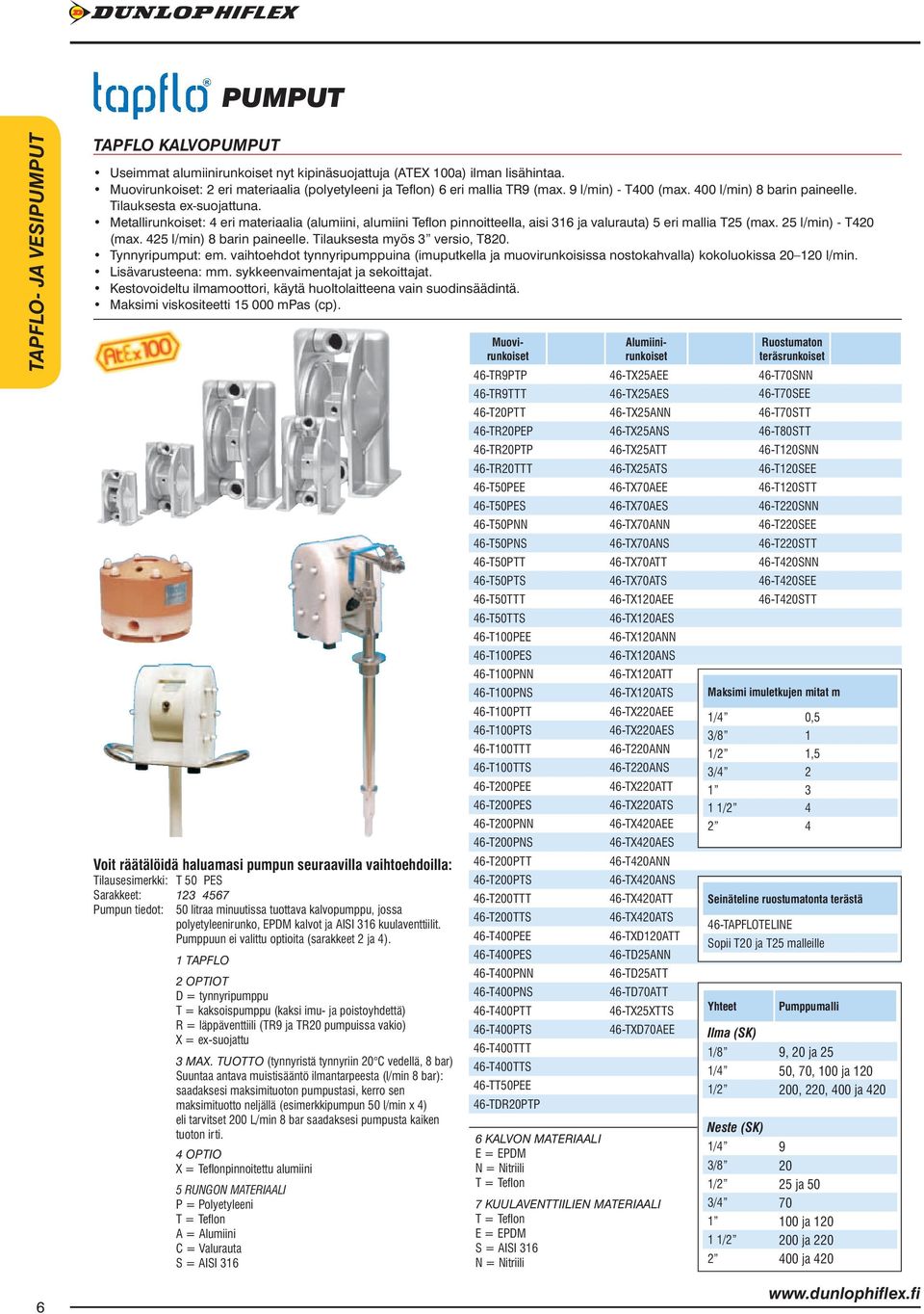 Metallirunkoiset: 4 eri materiaalia (alumiini, alumiini Teflon pinnoitteella, aisi 316 ja valurauta) 5 eri mallia T25 (max. 25 l/min) - T420 (max. 425 l/min) 8 barin paineelle.