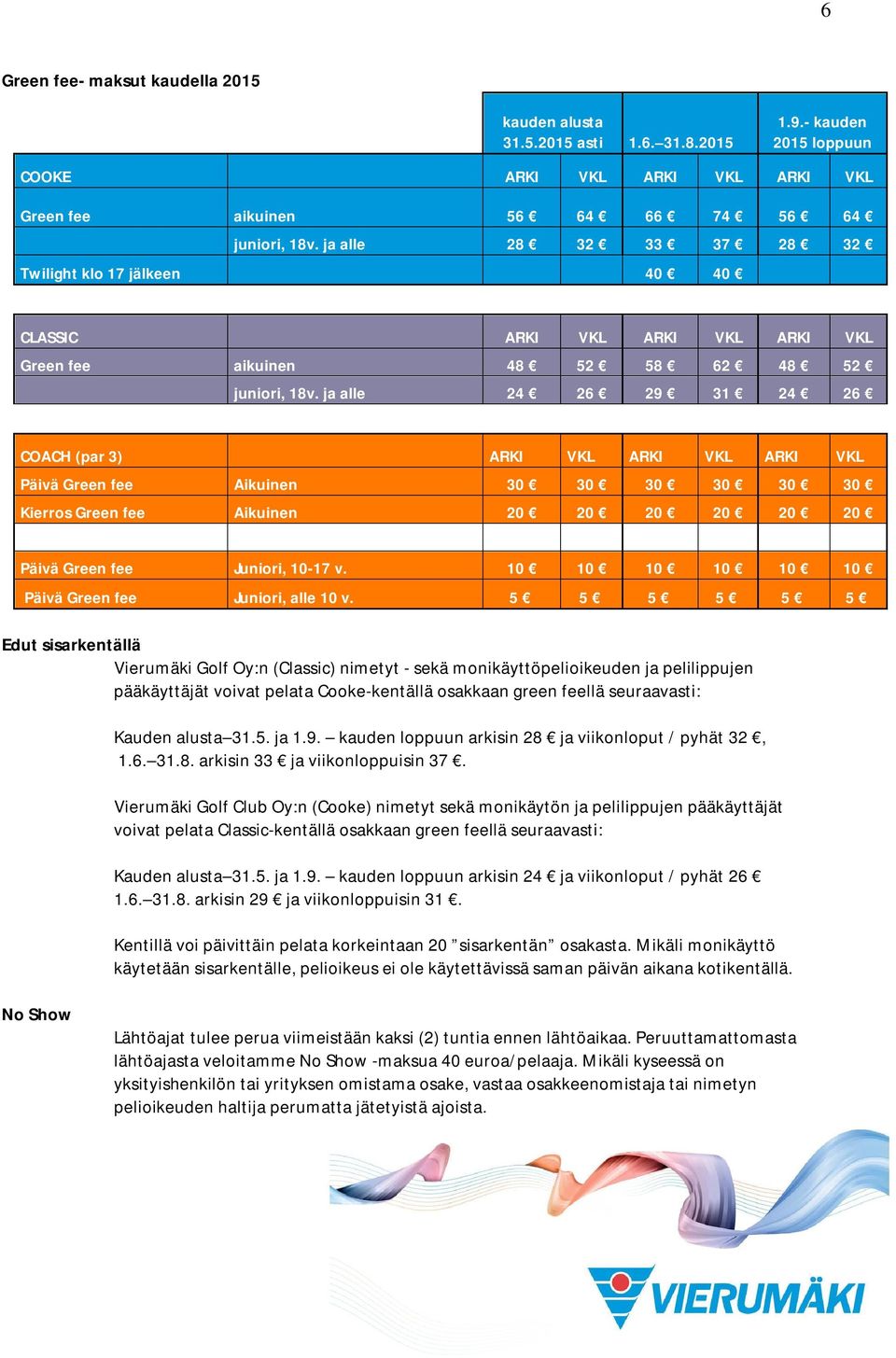 ja alle 24 26 29 31 24 26 COACH (par 3) ARKI VKL ARKI VKL ARKI VKL Päivä Green fee Aikuinen 30 30 30 30 30 30 Kierros Green fee Aikuinen 20 20 20 20 20 20 Päivä Green fee Juniori, 10-17 v.