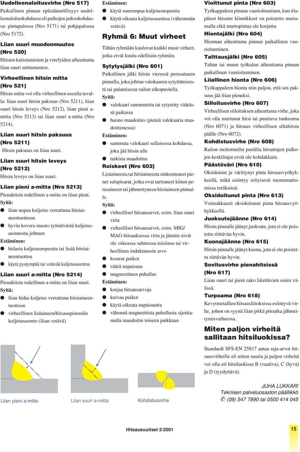 Virheellinen hitsin mitta (Nro 521) Hitsin mitta voi olla virheellinen usealla tavalla: liian suuri hitsin paksuus (Nro 5211), liian suuri hitsin leveys (Nro 5212), liian pieni a- mitta (Nro 5213)