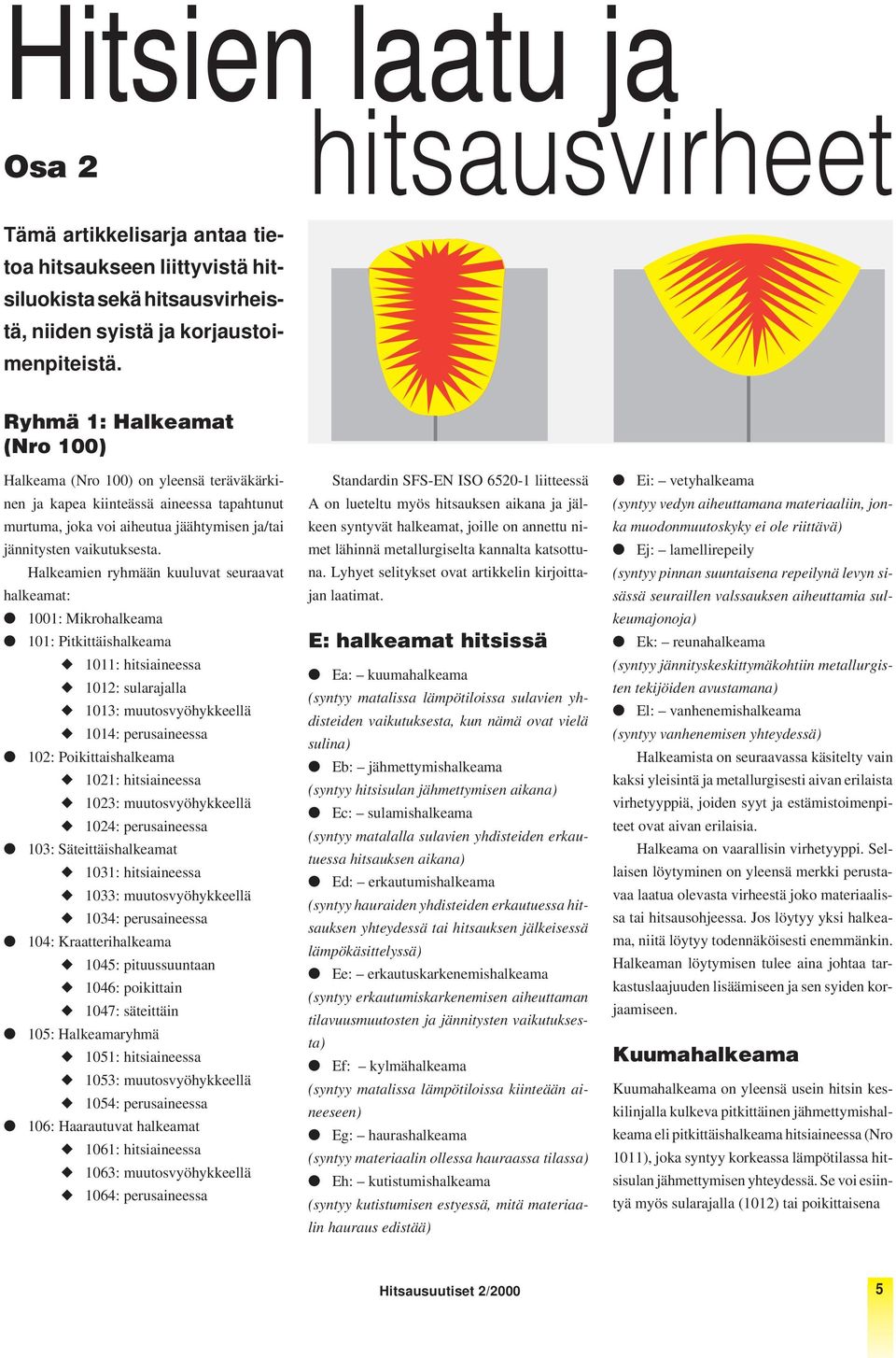 Halkeamien ryhmään kuuluvat seuraavat halkeamat: 1001: Mikrohalkeama 101: Pitkittäishalkeama 1011: hitsiaineessa 1012: sularajalla 1013: muutosvyöhykkeellä 1014: perusaineessa 102: Poikittaishalkeama