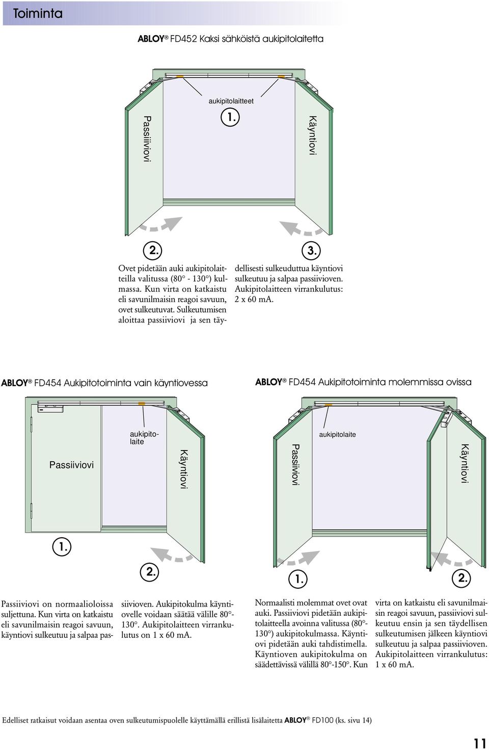 Aukipitolaitteen virrankulutus: 2 x 60 ma.