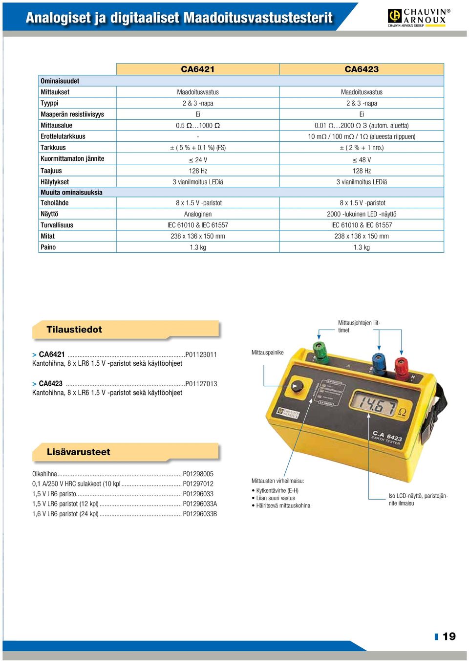 ) Kuormittamaton jännite 24 V 48 V Taajuus 128 Hz 128 Hz Hälytykset 3 vianilmoitus LEDiä 3 vianilmoitus LEDiä Muuita ominaisuuksia Teholähde 8 x 1.5 V -paristot 8 x 1.