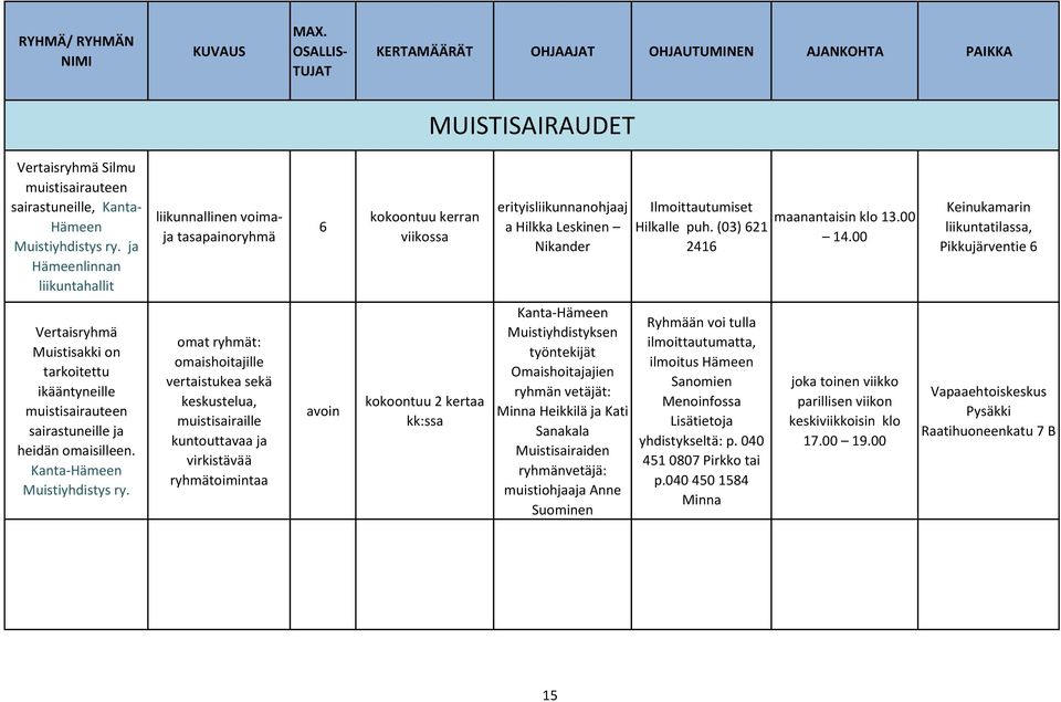 00 Keinukamarin liikuntatilassa, Pikkujärventie 6 Vertaisryhmä Muistisakki on tarkoitettu ikääntyneille muistisairauteen sairastuneille ja heidän omaisilleen.