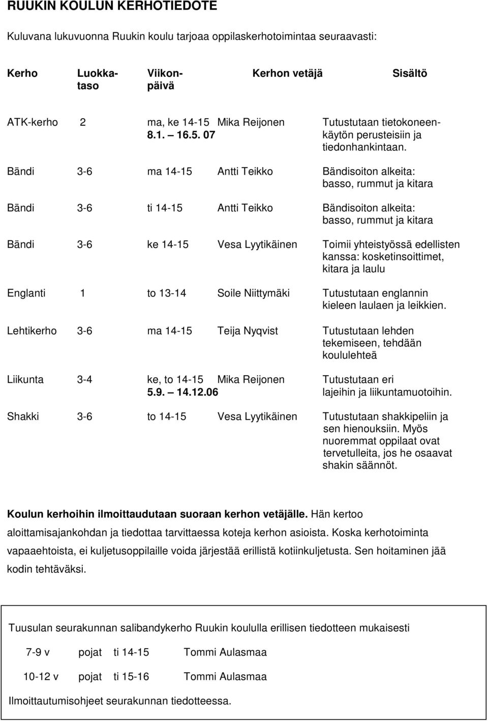 Bändi 3-6 ma 14-15 Antti Teikko Bändisoiton alkeita: basso, rummut ja kitara Bändi 3-6 ti 14-15 Antti Teikko Bändisoiton alkeita: basso, rummut ja kitara Bändi 3-6 ke 14-15 Vesa Lyytikäinen Toimii