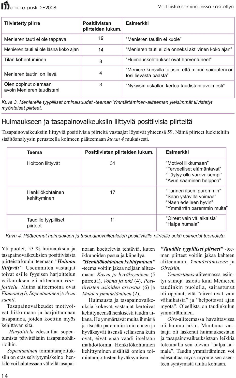 19 14 8 4 3 Esimerkki Menieren tautiin ei kuole Menieren tauti ei ole onneksi aktiivinen koko ajan Huimauskohtaukset ovat harventuneet Meniere-kurssilla tajusin, että minun sairauteni on tosi