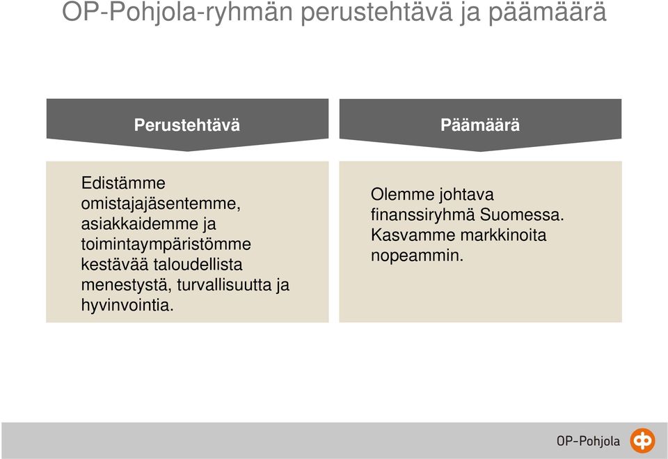 kestävää taloudellista menestystä, turvallisuutta ja hyvinvointia.