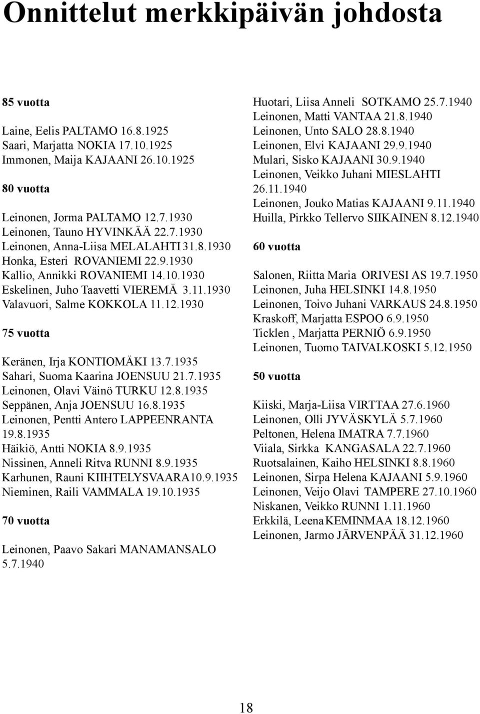 1930 75 vuotta Keränen, Irja KONTIOMÄKI 13.7.1935 Sahari, Suoma Kaarina JOENSUU 21.7.1935 Leinonen, Olavi Väinö TURKU 12.8.1935 Seppänen, Anja JOENSUU 16.8.1935 Leinonen, Pentti Antero LAPPEENRANTA 19.