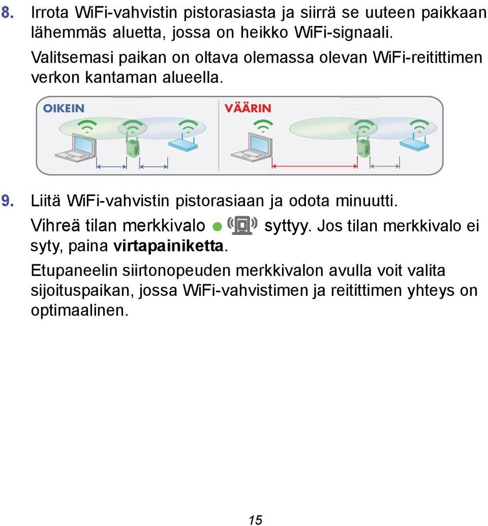 Liitä WiFi-vahvistin pistorasiaan ja odota minuutti. Vihreä tilan merkkivalo syttyy.