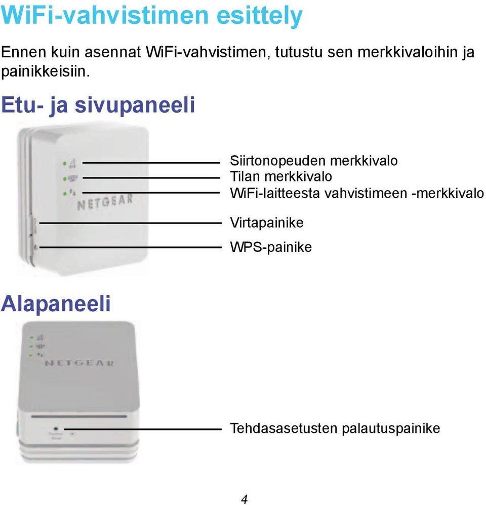 Etu- ja sivupaneeli Siirtonopeuden merkkivalo Tilan merkkivalo