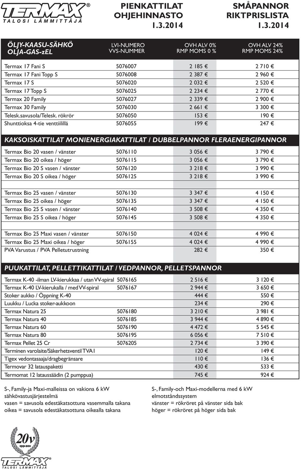 2014 ÖLJY-KAASU-SÄHKÖ LVI-NUMERO OVH ALV 0% OVH ALV 24% OLJA-GAS-zEL VVS-NUMMER RMP MOMS 0 % RMP MOMS 24% Termax 17 Fani S 5076007 2 185 2 710 Termax 17 Fani Topp S 5076008 2 387 2 960 Termax 17 S