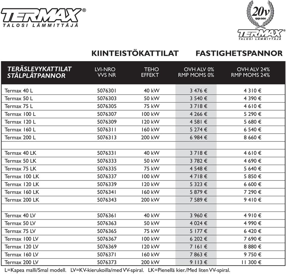 5076313 200 kw 6 984 8 660 Termax 40 LK 5076331 40 kw 3 718 4 610 Termax 50 LK 5076333 50 kw 3 782 4 690 Termax 75 LK 5076335 75 kw 4 548 5 640 Termax 100 LK 5076337 100 kw 4 718 5 850 Termax 120 LK