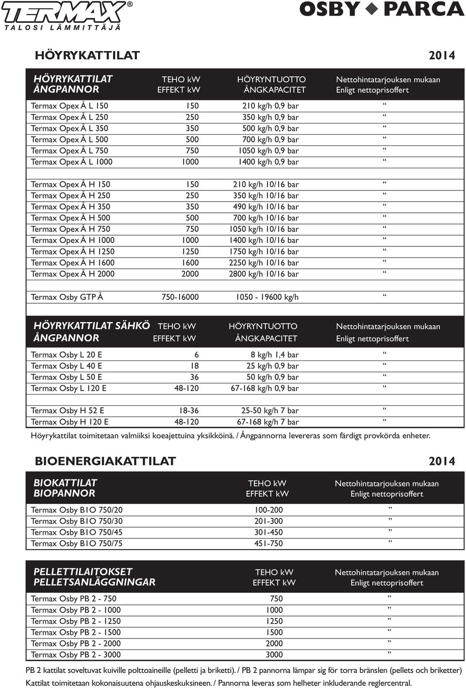 Opex Å H 150 150 210 kg/h 10/16 bar Termax Opex Å H 250 250 350 kg/h 10/16 bar Termax Opex Å H 350 350 490 kg/h 10/16 bar Termax Opex Å H 500 500 700 kg/h 10/16 bar Termax Opex Å H 750 750 1050 kg/h