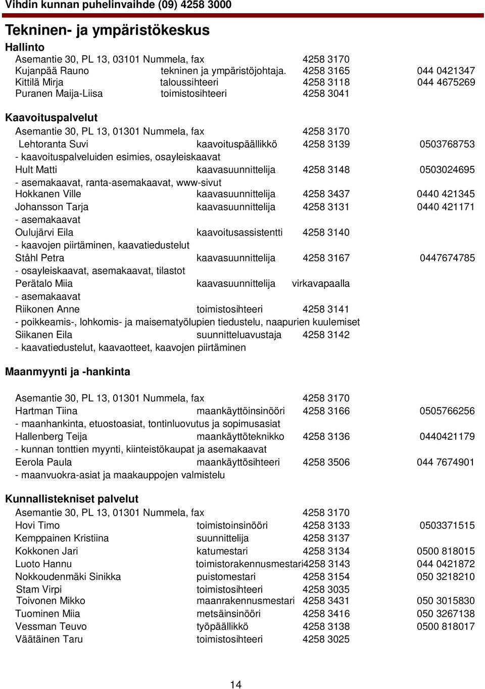 Suvi kaavoituspäällikkö 4258 3139 0503768753 - kaavoituspalveluiden esimies, osayleiskaavat Hult Matti kaavasuunnittelija 4258 3148 0503024695 - asemakaavat, ranta-asemakaavat, www-sivut Hokkanen