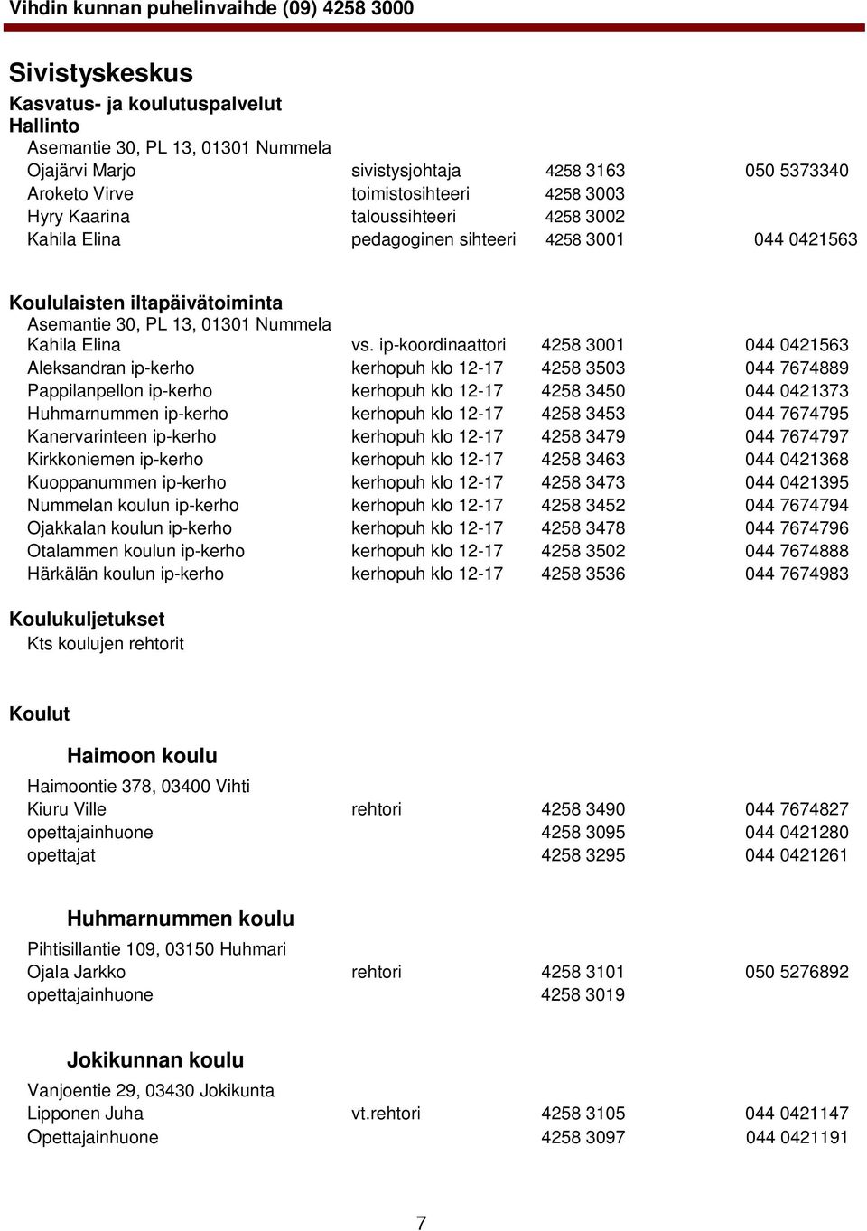 ip-koordinaattori 4258 3001 044 0421563 Aleksandran ip-kerho kerhopuh klo 12-17 4258 3503 044 7674889 Pappilanpellon ip-kerho kerhopuh klo 12-17 4258 3450 044 0421373 Huhmarnummen ip-kerho kerhopuh