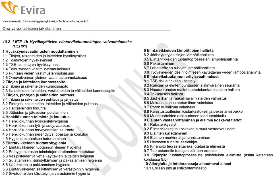 6 Omavalvonnan yleinen vaatimustenmukaisuus 2 Tilojen ja laitteiden kunnossapito 2.2 Tilojen ja rakenteiden kunnossapito 2.