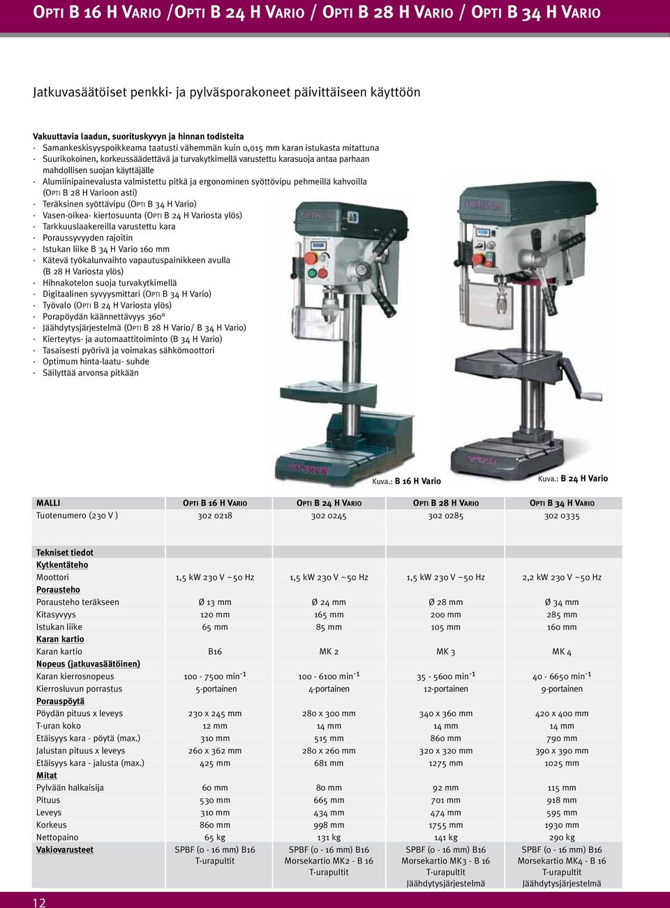 Alumiinipainevalusta valmistettu pitkä ja ergonominen syöttövipu pehmeillä kahvoilla (OPTI B 28 H Varioon asti) Teräksinen syöttävipu (OPTI B 34 H Vario) Vasen-oikea- kiertosuunta (OPTI B 24 H