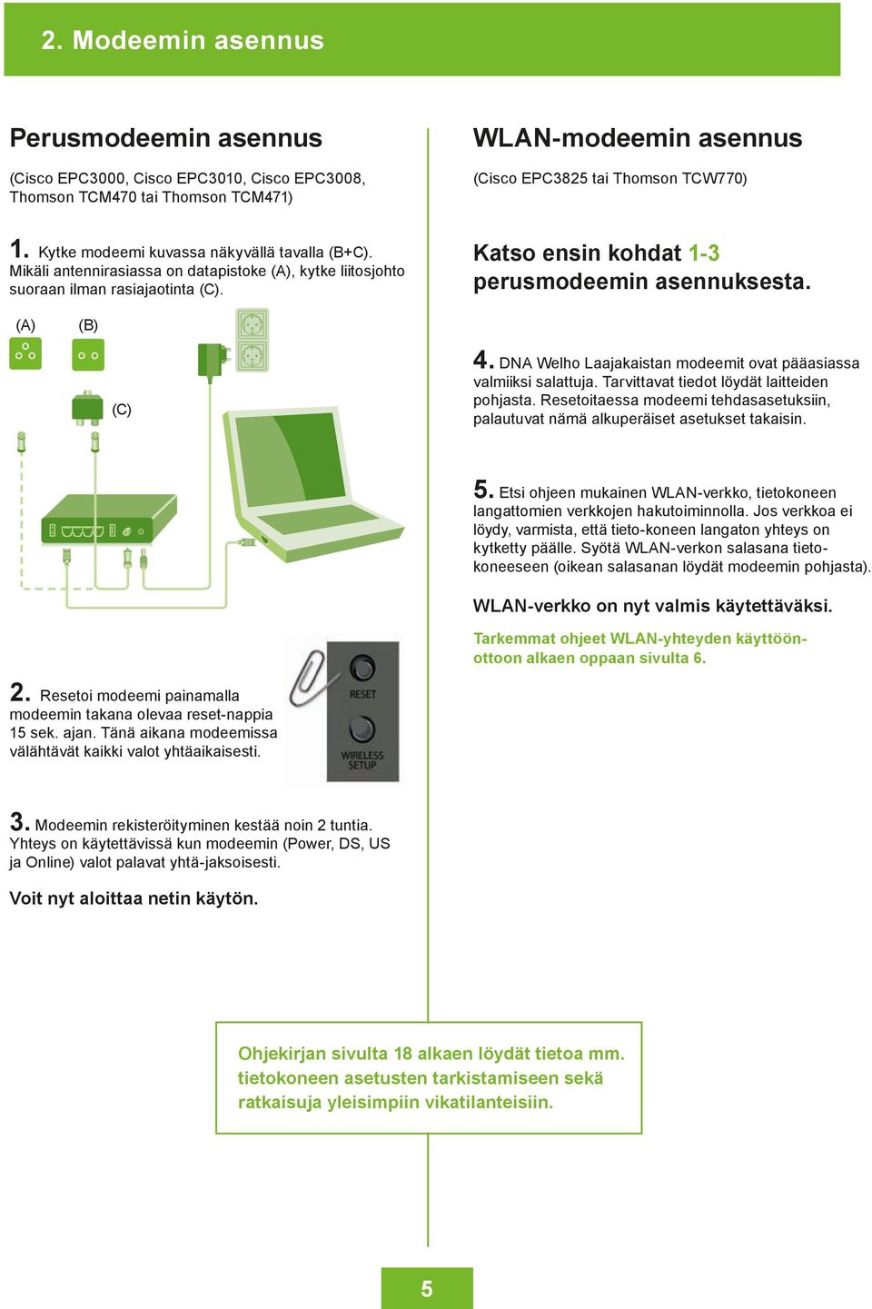 (A) (B) (C) 4. DNA Welho Laajakaistan modeemit ovat pääasiassa valmiiksi salattuja. Tarvittavat tiedot löydät lait teiden pohjasta.