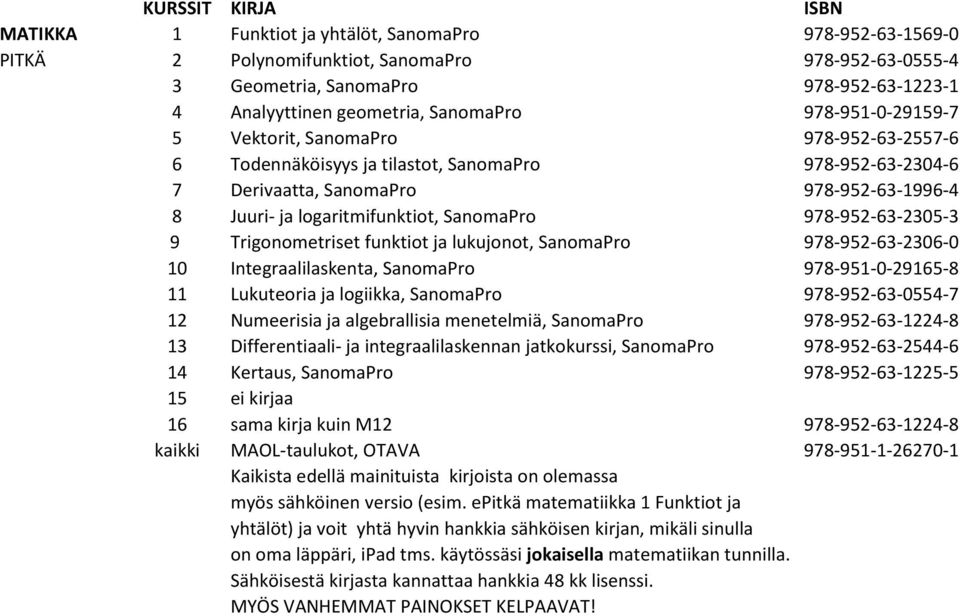 978-952-63-2305-3 9 Trigonometriset funktiot ja lukujonot, SanomaPro 978-952-63-2306-0 10 Integraalilaskenta, SanomaPro 978-951-0-29165-8 11 Lukuteoria ja logiikka, SanomaPro 978-952-63-0554-7 12