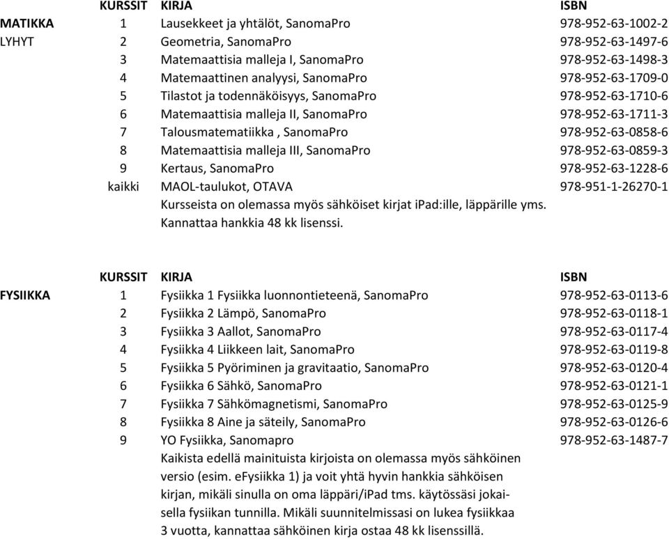 malleja III, SanomaPro 978-952-63-0859-3 9 Kertaus, SanomaPro 978-952-63-1228-6 kaikki MAOL-taulukot, OTAVA 978-951-1-26270-1 Kursseista on olemassa myös sähköiset kirjat ipad:ille, läppärille yms.