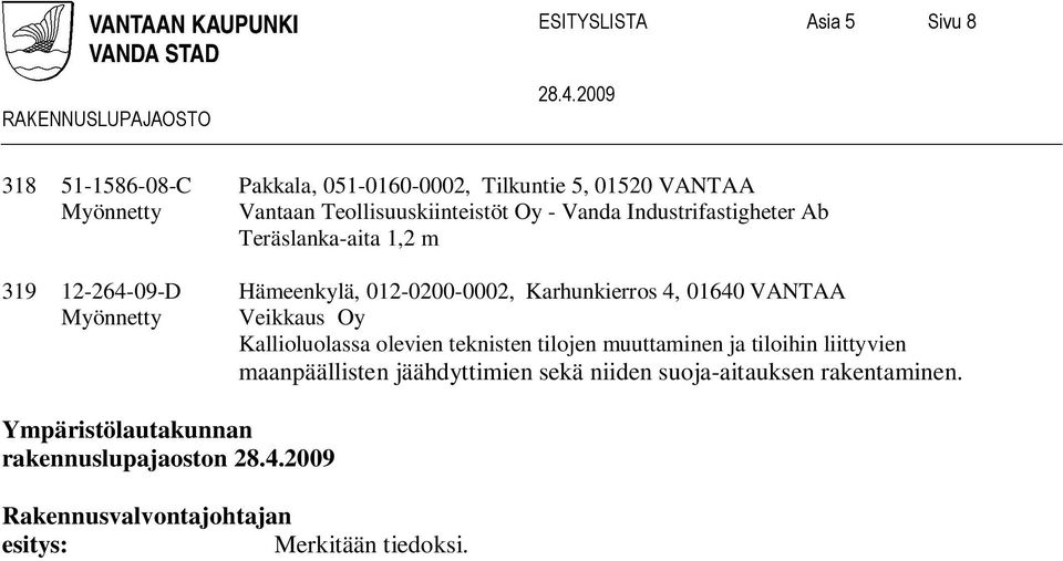 Karhunkierros 4, 01640 VANTAA Myönnetty Veikkaus Oy Kallioluolassa olevien teknisten tilojen muuttaminen ja tiloihin liittyvien