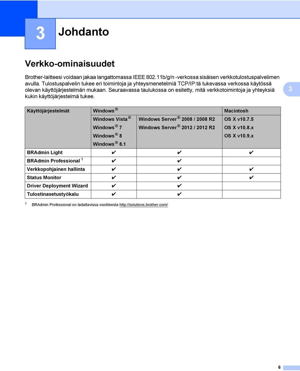 Seuraavassa taulukossa on esitetty, mitä verkkotoimintoja ja yhteyksiä kukin käyttöjärjestelmä tukee. 3 Käyttöjärjestelmät Windows Macintosh Windows Vista Windows Server 2008 / 2008 R2 OS X v10.7.