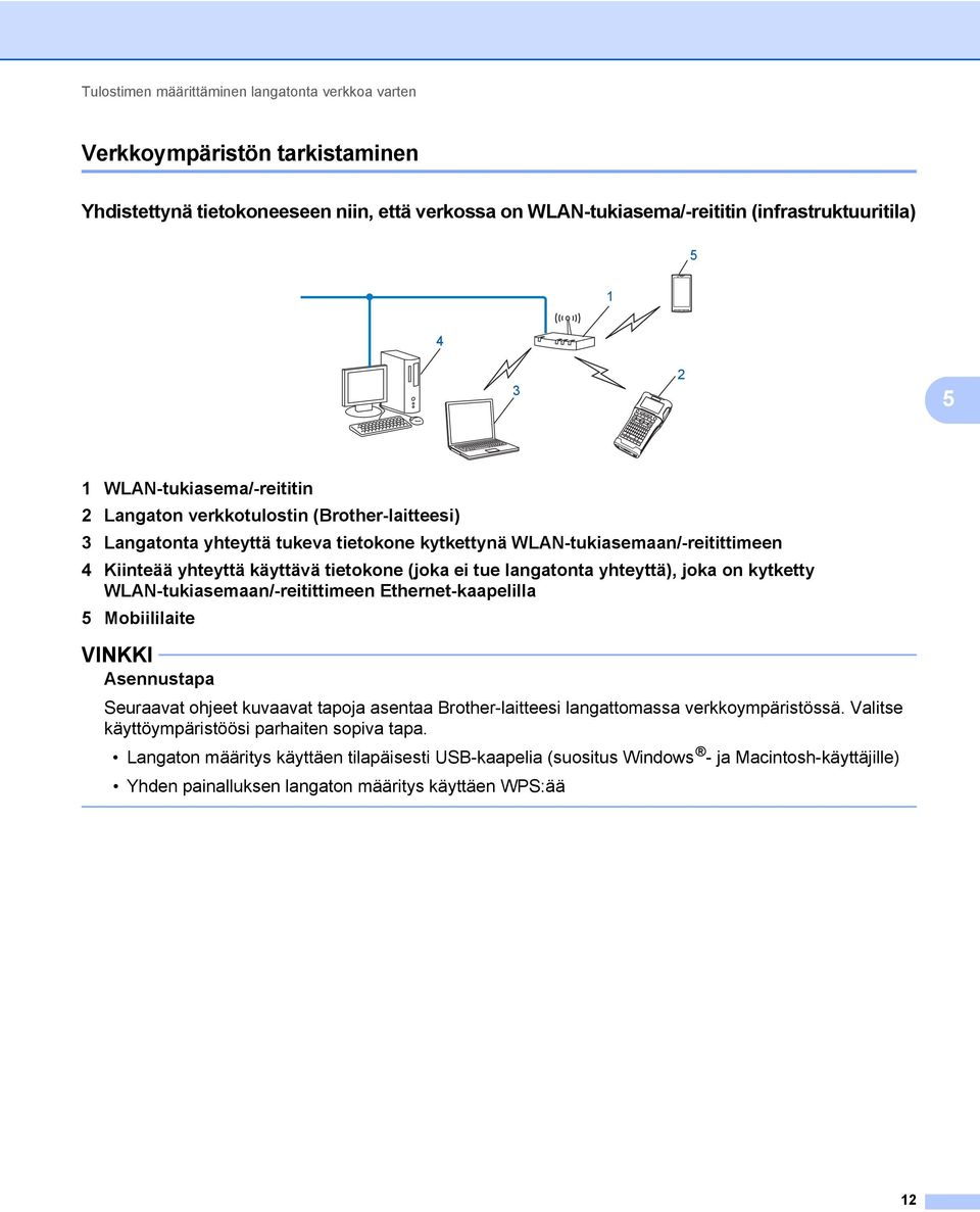 tue langatonta yhteyttä), joka on kytketty WLAN-tukiasemaan/-reitittimeen Ethernet-kaapelilla 5 Mobiililaite VINKKI Asennustapa Seuraavat ohjeet kuvaavat tapoja asentaa Brother-laitteesi