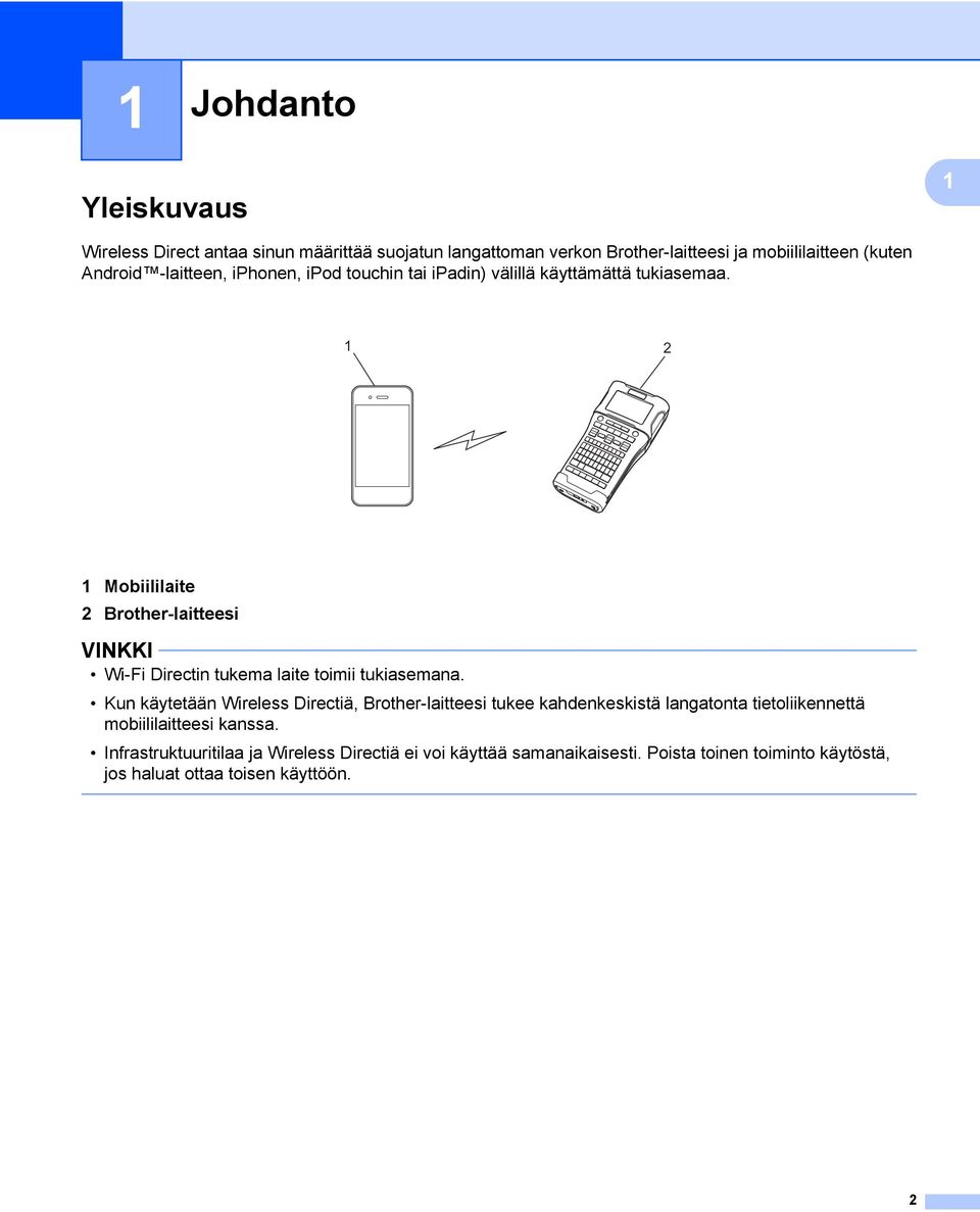 1 2 1 Mobiililaite 2 Brother-laitteesi VINKKI Wi-Fi Directin tukema laite toimii tukiasemana.