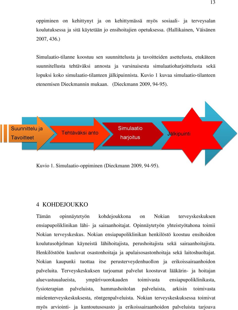 simulaatio-tilanteen jälkipuinnista. Kuvio 1 kuvaa simulaatio-tilanteen etenemisen Dieckmannin mukaan. (Dieckmann 2009, 94-95).